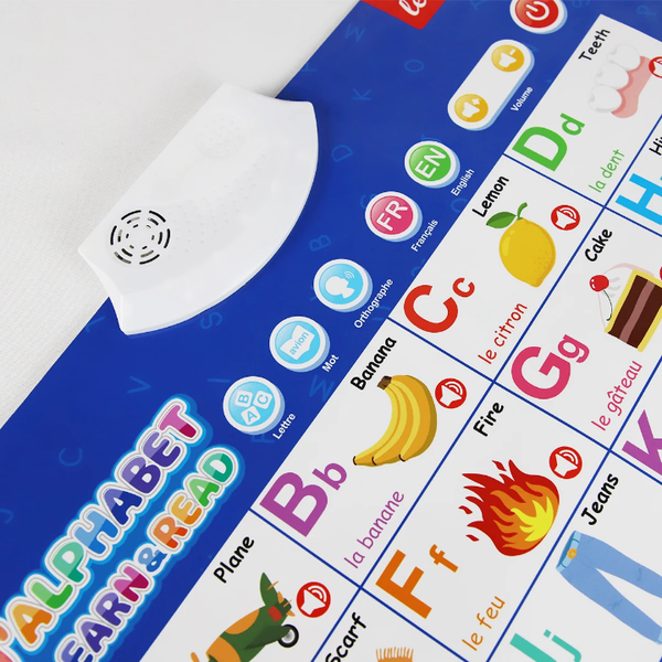 Tableau Éducatif Bilingue