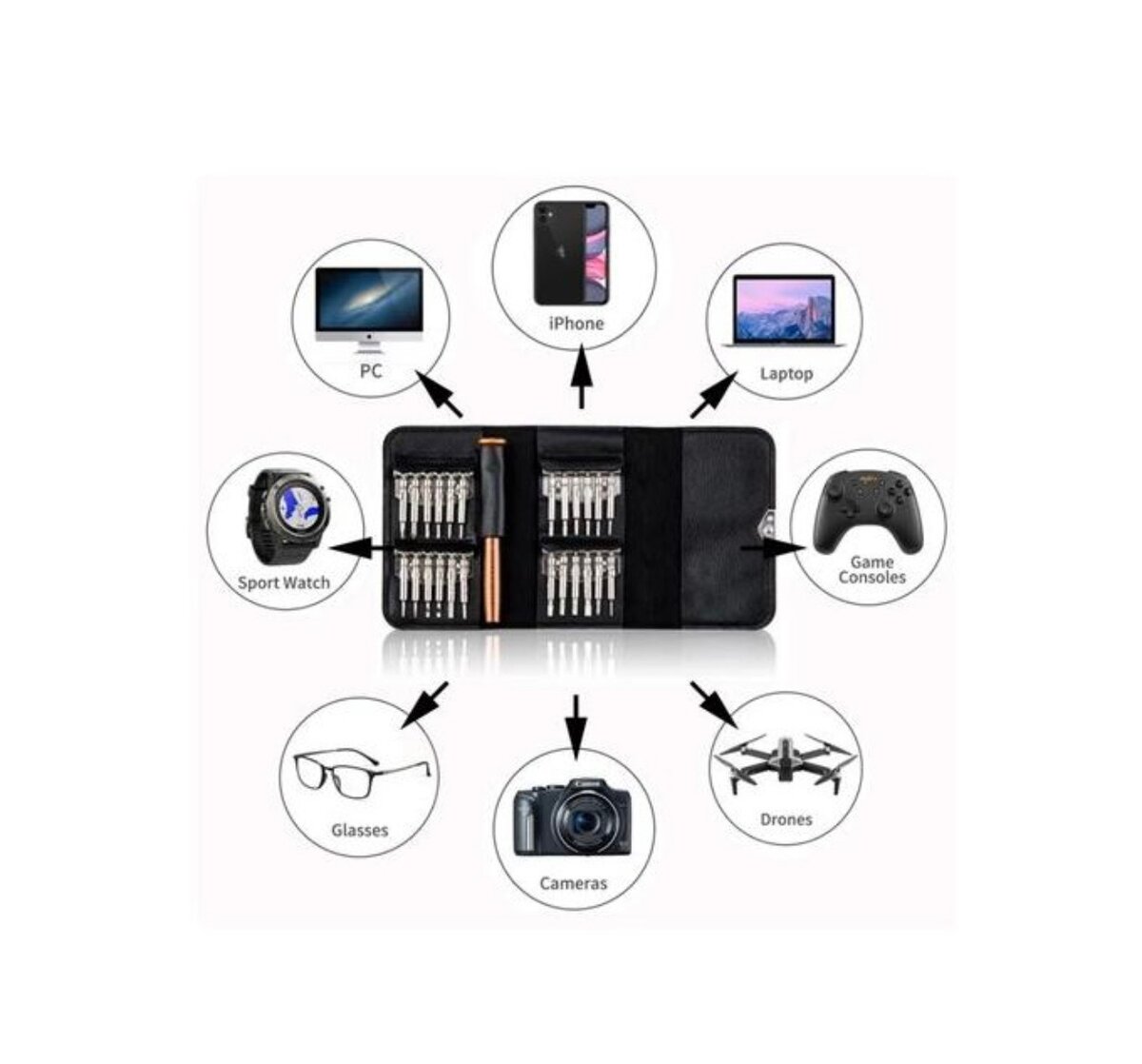 Kit de tournevis de précision BST