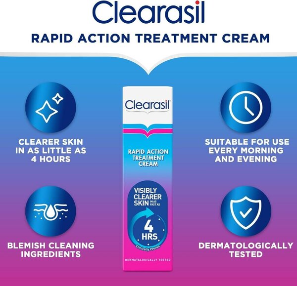 Clearasil Acne Control Gel-15ml