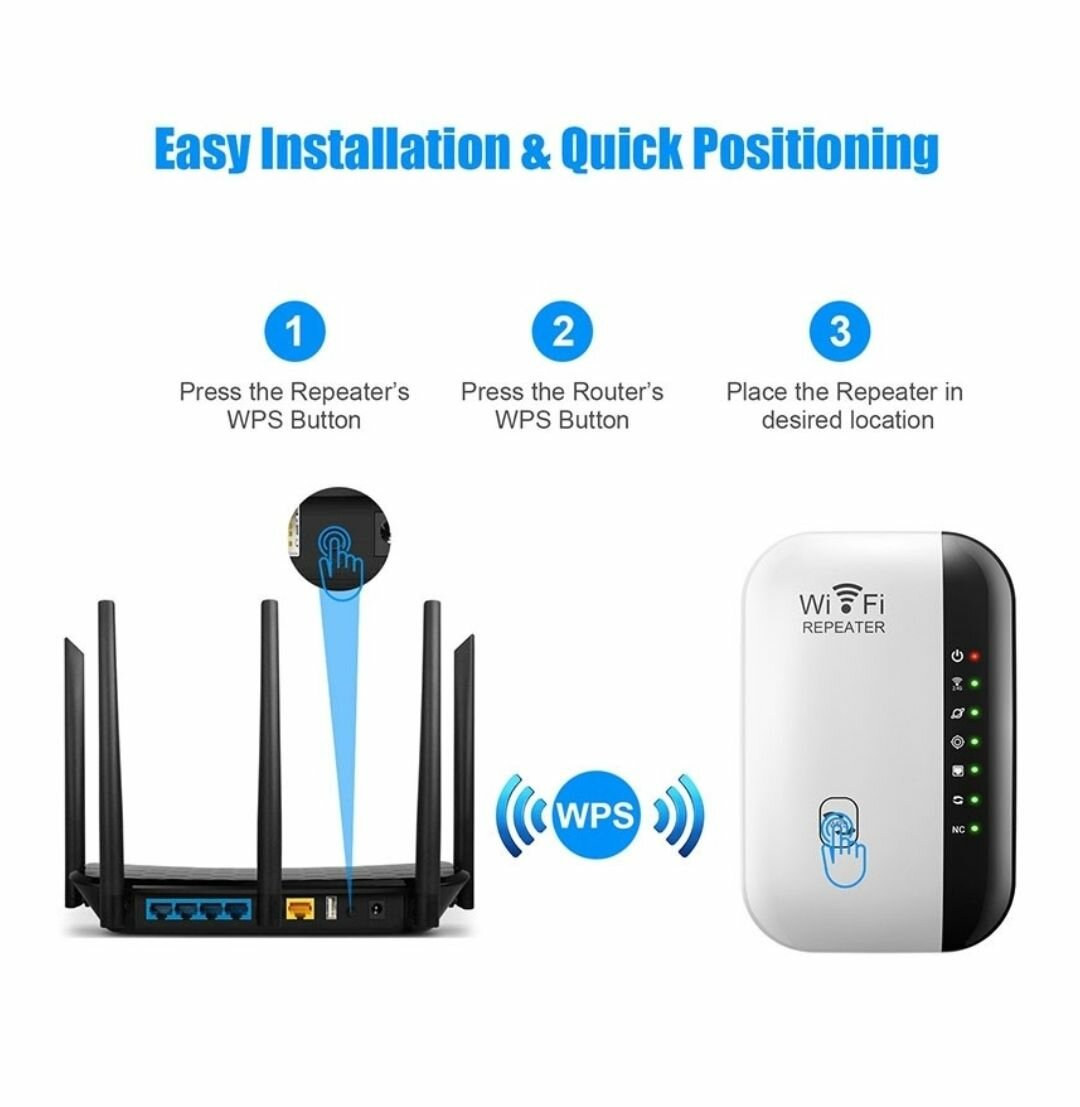 300MBPS WIFI BOOSTER REPEATER