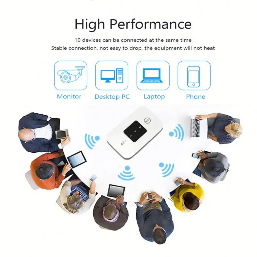 Routeur WiFi Mobile 4G