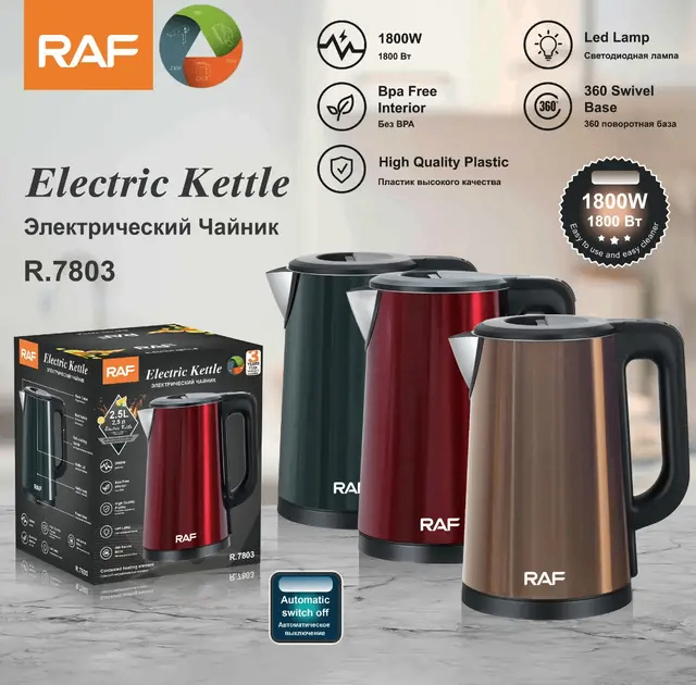 Kettle raf