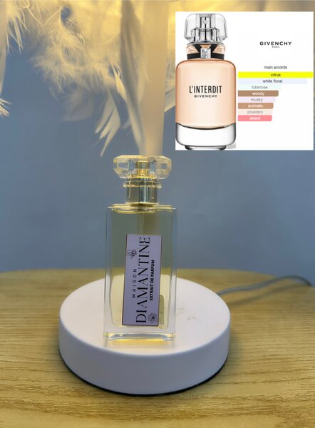 Parfum Maison Diamantine Féminin