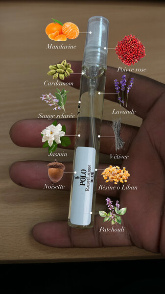 Ralph Lauren Polo Blue