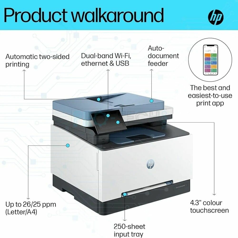 Imprimante multifonction HP