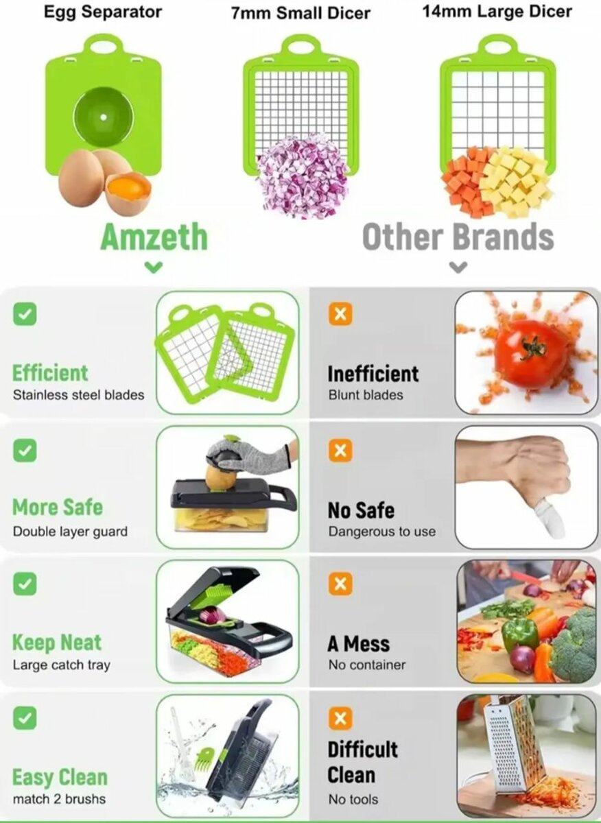 Multi Purpose Vegetable Slicer