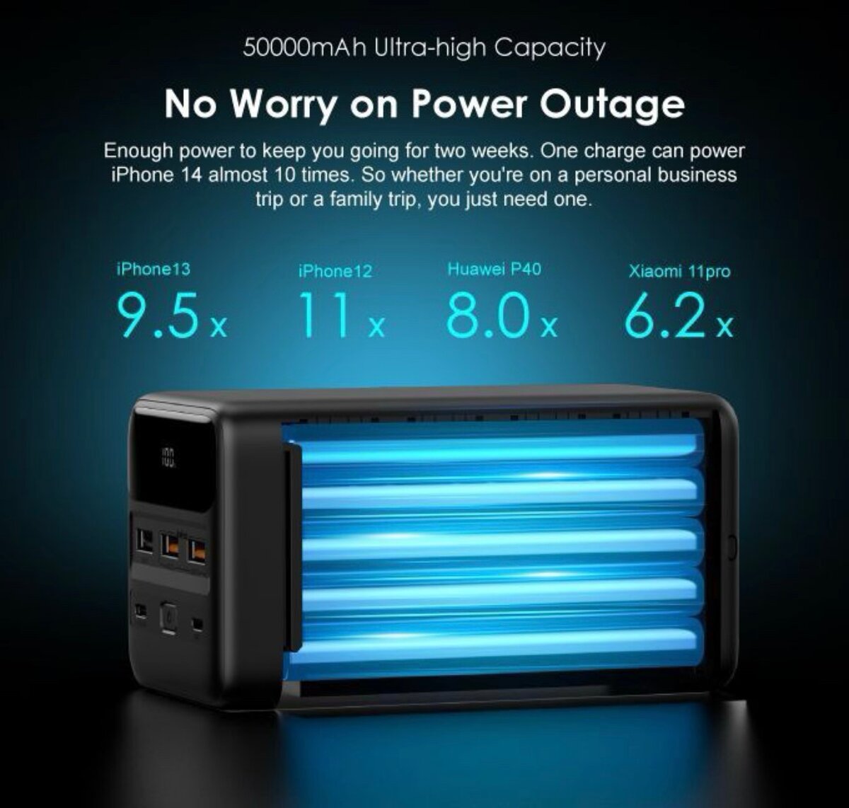 Banque rapide superbe de puissance 50000mA de la lumière LED