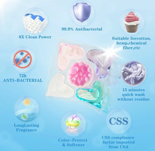 Capsules détergentes tout-en-un