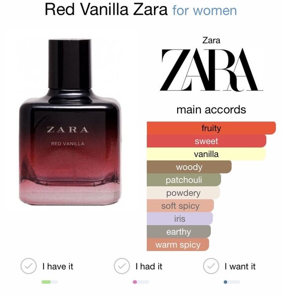 Parfum Zara Red Vanilla Femme