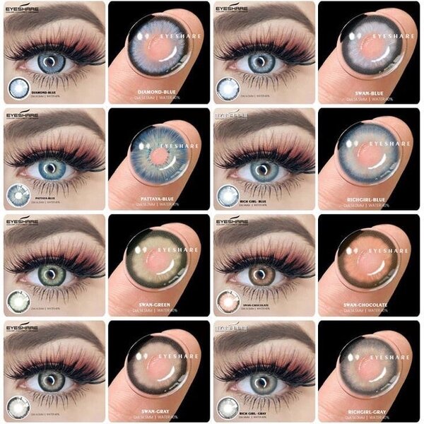 Eye contact lens kit