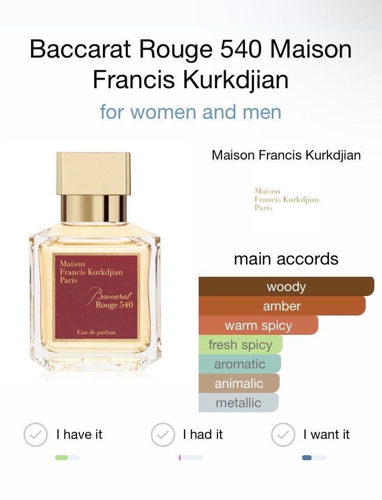 𝑩𝒂𝒄𝒄𝒂𝒓𝒂𝒕 𝒓𝒐𝒖𝒈𝒆 540 - Maison Francis Kurkidjan