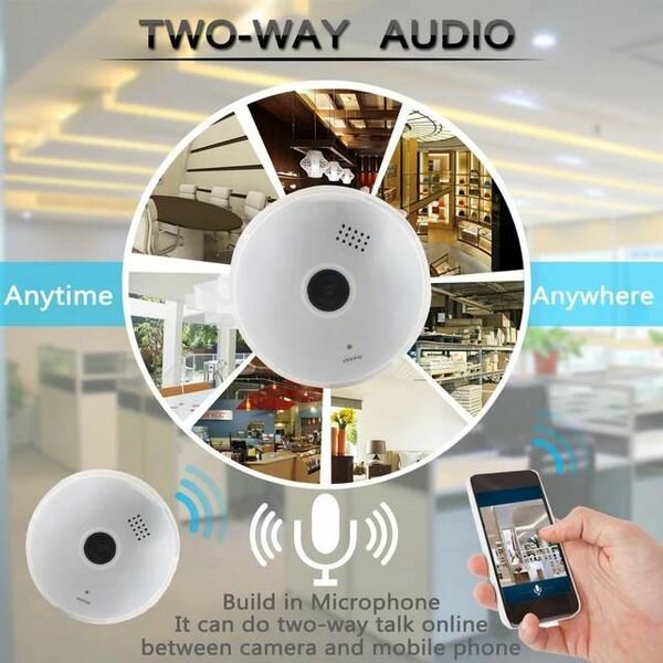 caméras de surveillance (caméras ampoule)