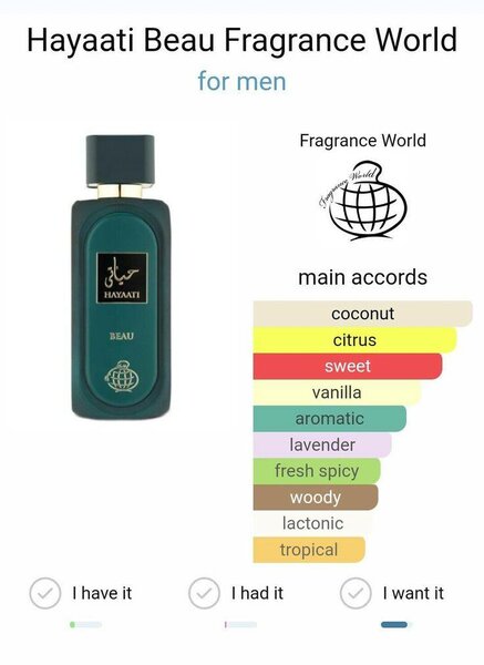 Parfum Hayaati Beau Homme