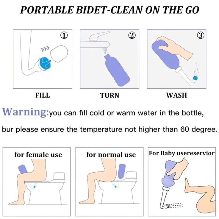 Portable bidet