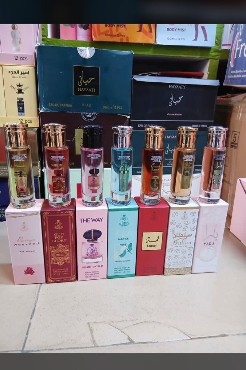 Coffrets Parfums Élégants