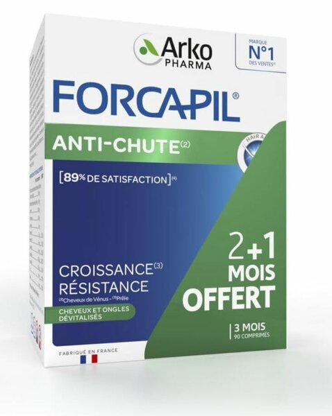 Forcapil anti chute de cheveux