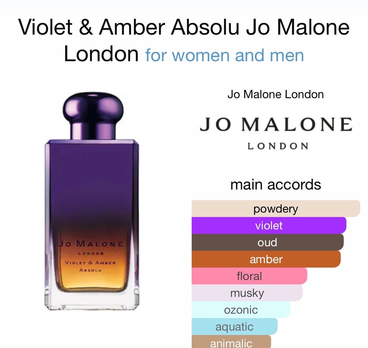 Violet & Amber Absolu by Jo Malone london
