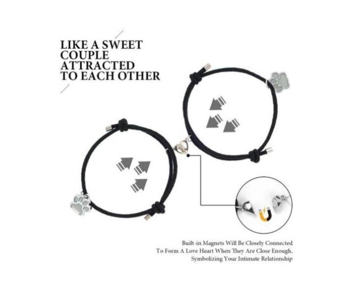 Bracelets magnétiques