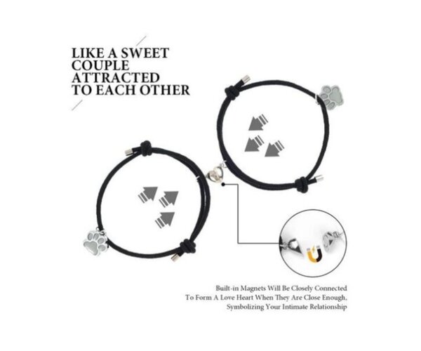 Bracelets magnétiques