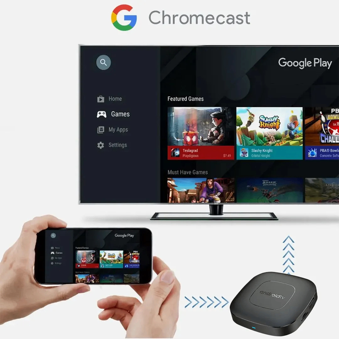 Google Android TV