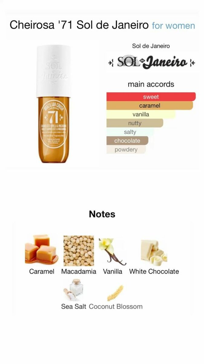 Brume 90ml Sol de Janeiro  '71