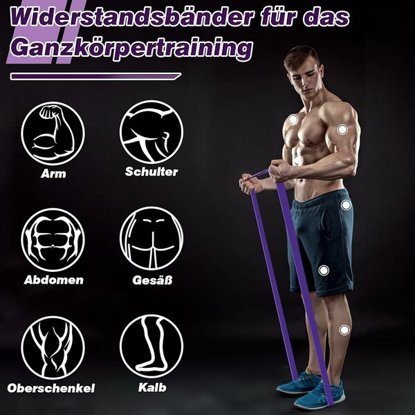 Bande de résistance fitness