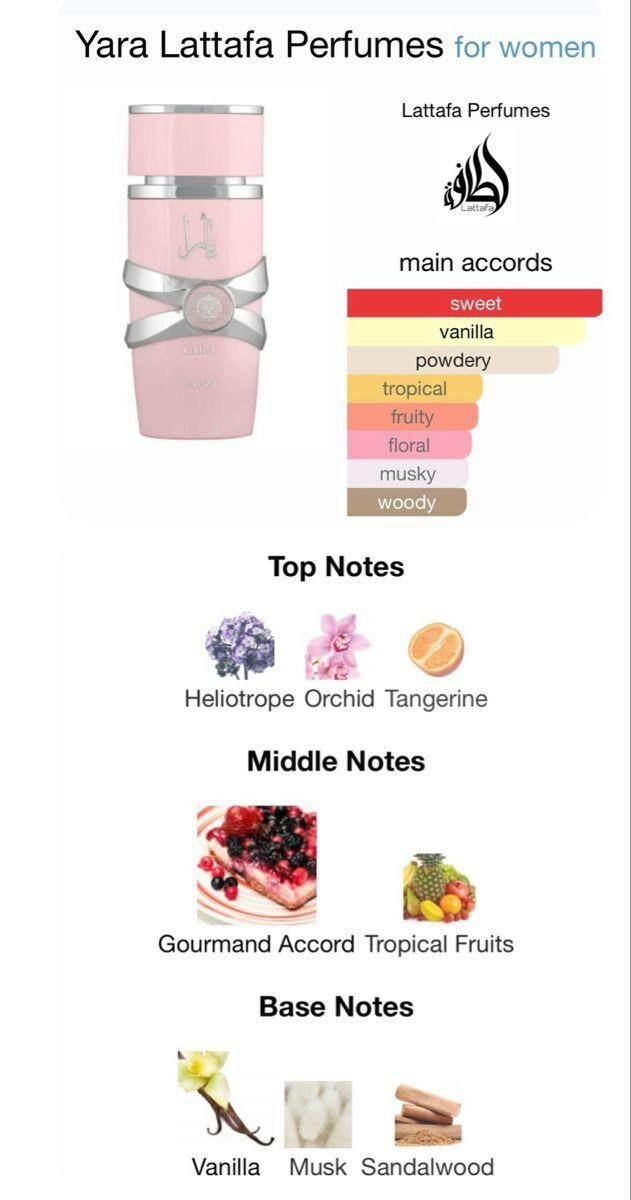 Lattafa Yara eau de parfum 100ml