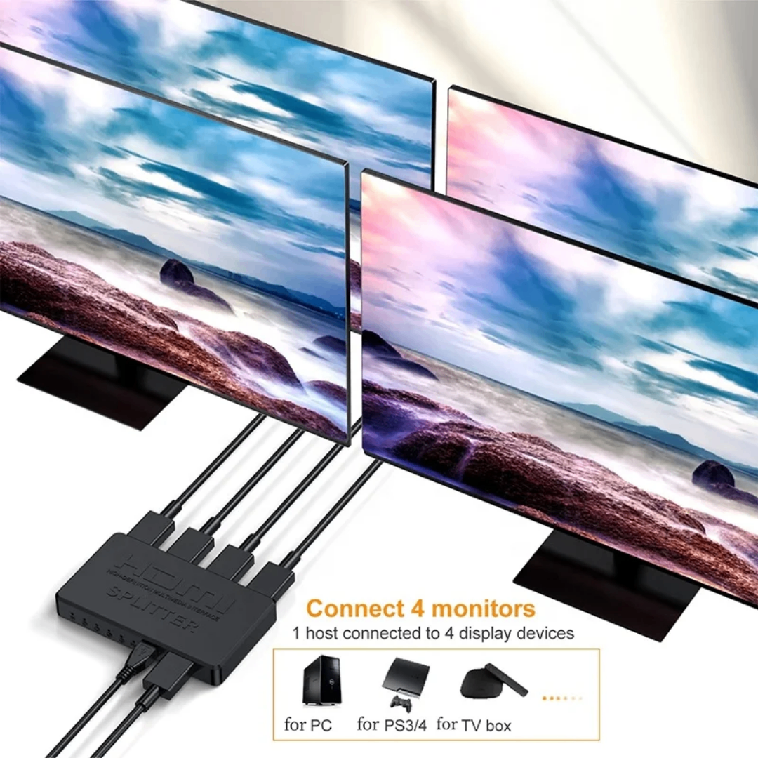 Répartiteur HDMI 4 ports