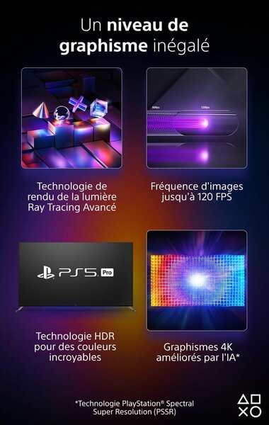 Ps5 Pro