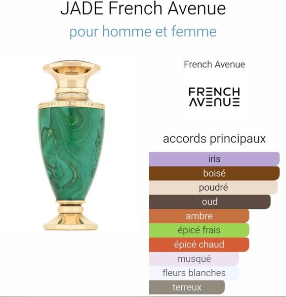 Parfum Jade Unisexe
