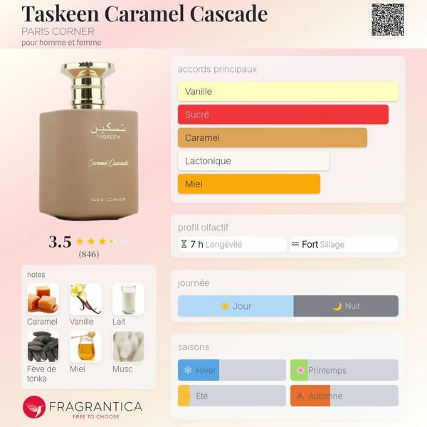 Parfum Tasken Caramel Cascade