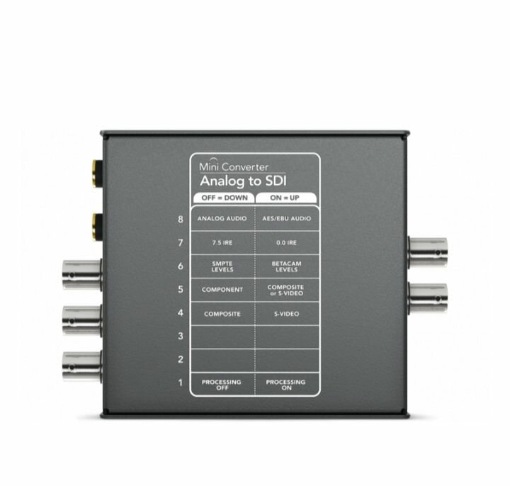 Mini Convertisseur Analog vers SDI