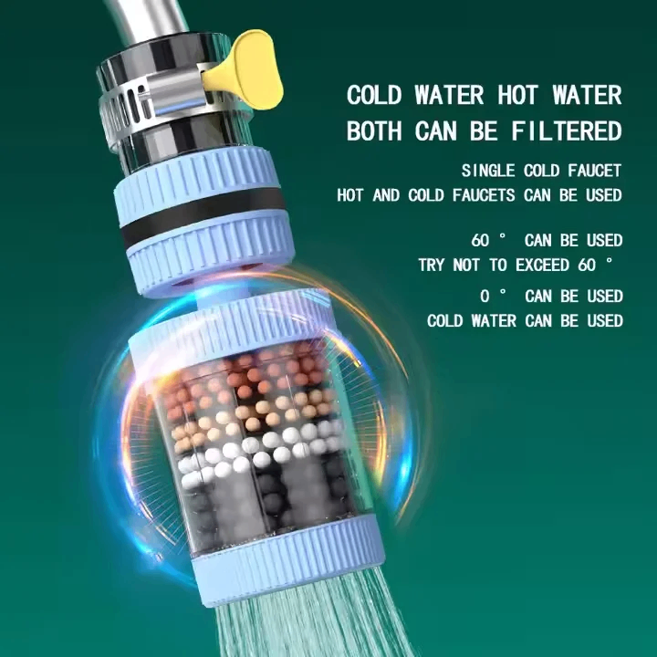 Filtre a eau 6 étapes