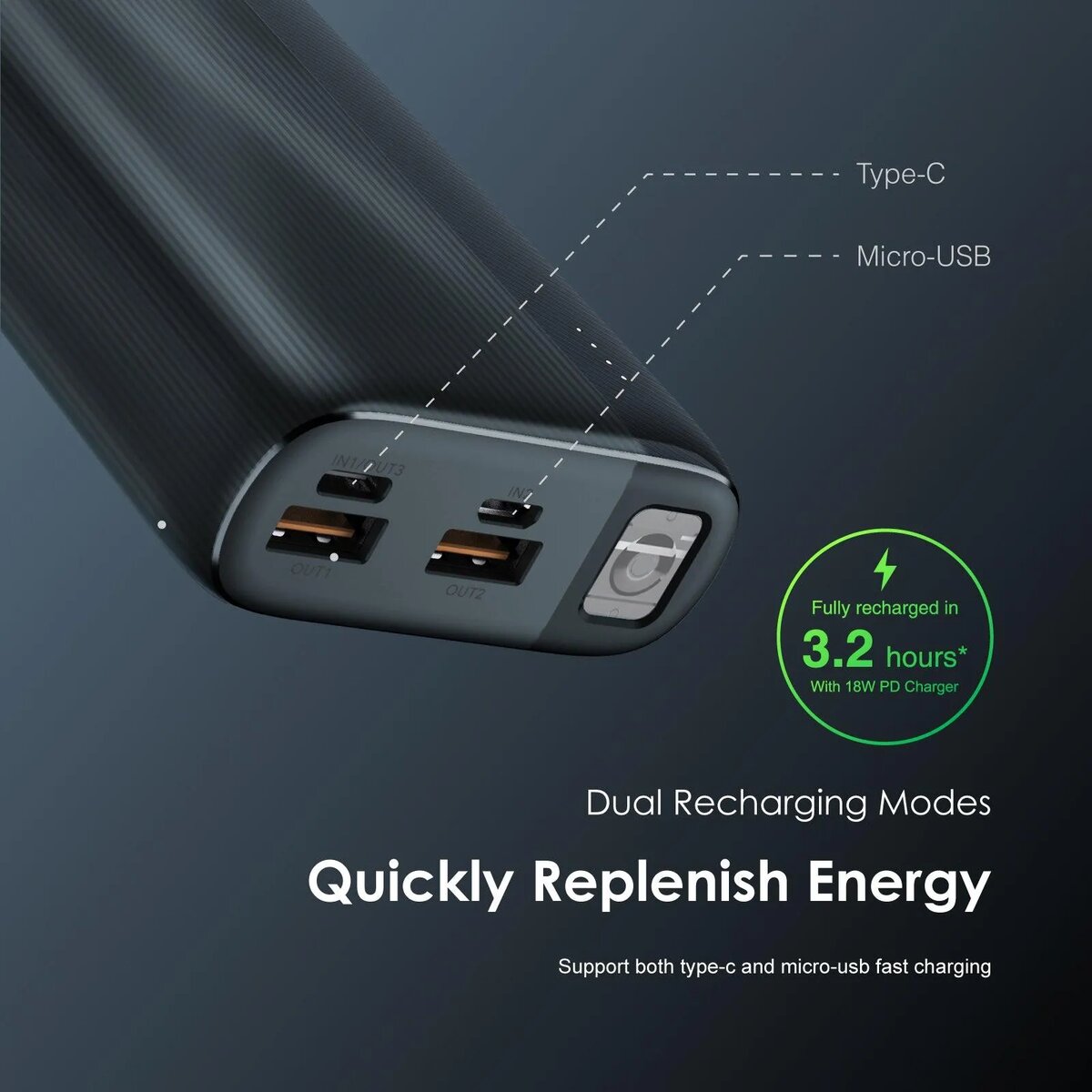 ORAIMO TRAVELER 4 PRO 20000 MAH 20W Power Bank