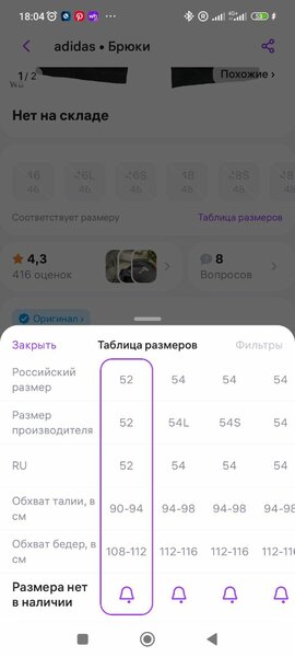 Продаю новые зимние брюки для лыж, сноуборда, так и для повс