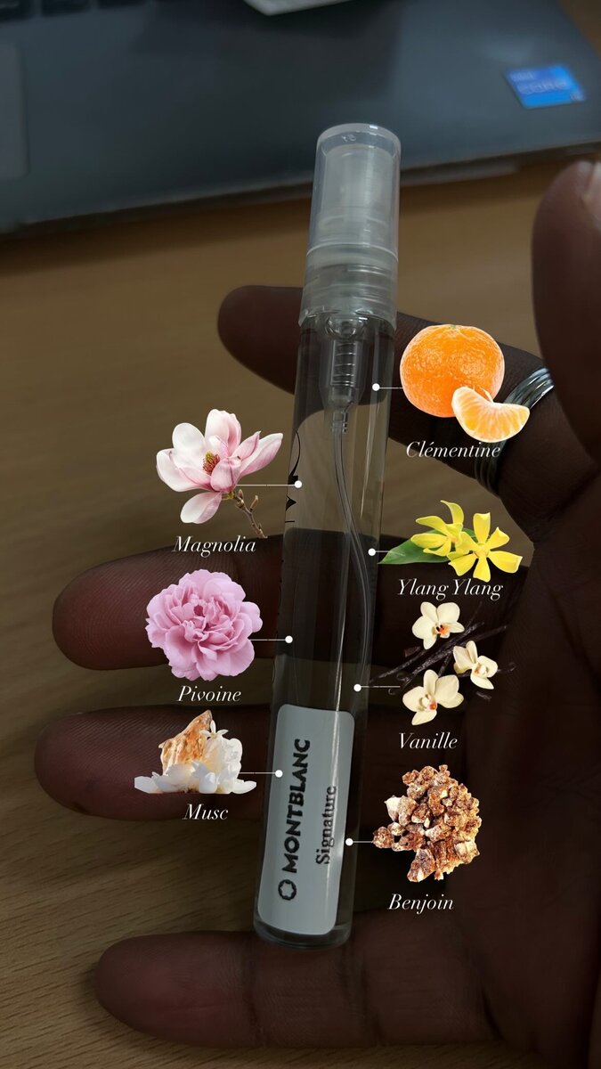 Montblanc Signature Parfum