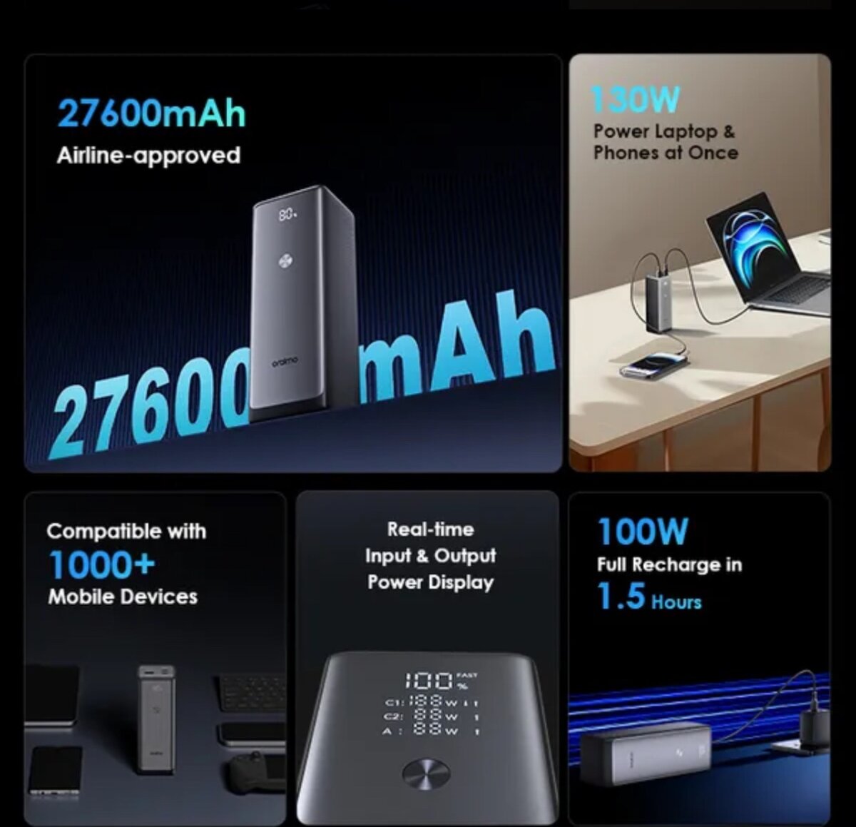 Oraimo Power jet 27000mAh