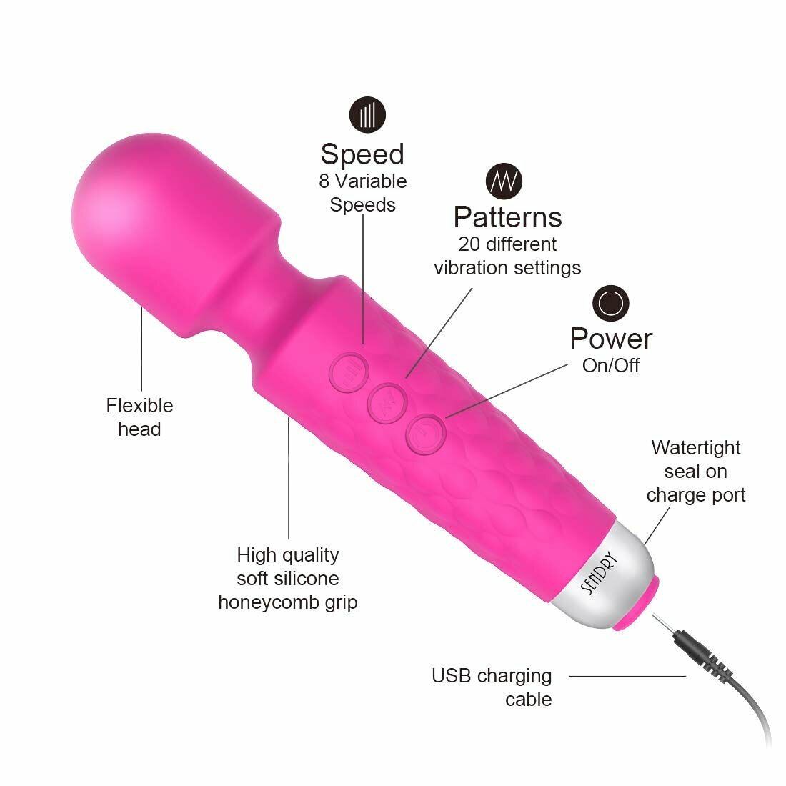 Vibro Masseur sextoys ModelM10