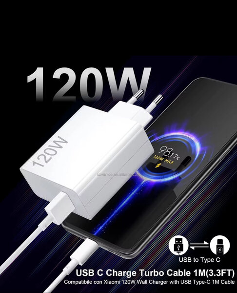 120W USB C Turbo Charger