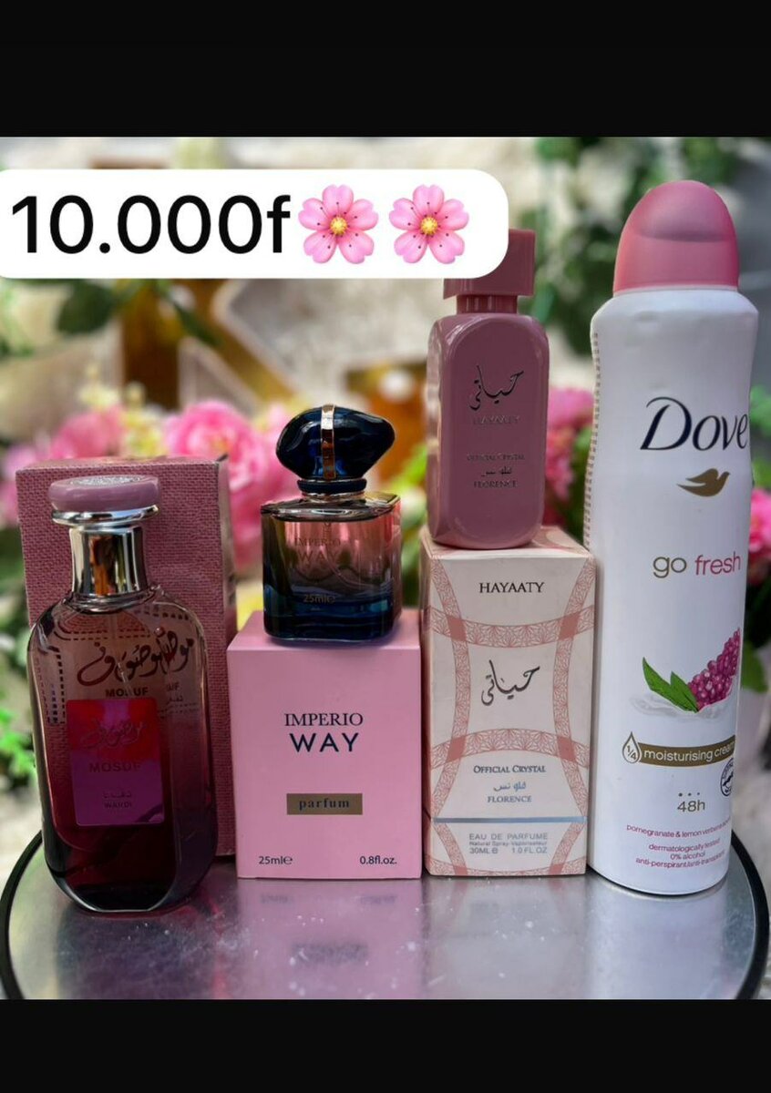 Set de Parfums et Déodorants