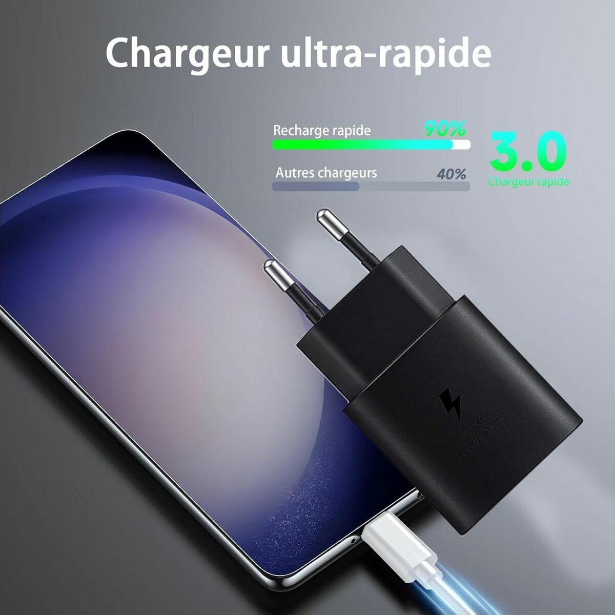 Chargeur Rapide USB C Samsung
