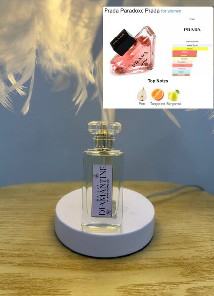Parfum Élégant Femme