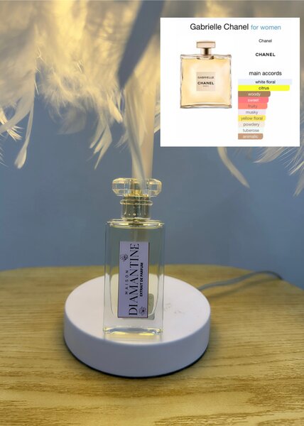 Parfum Maison Diamantine