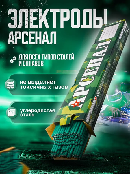 Электроды для сварки