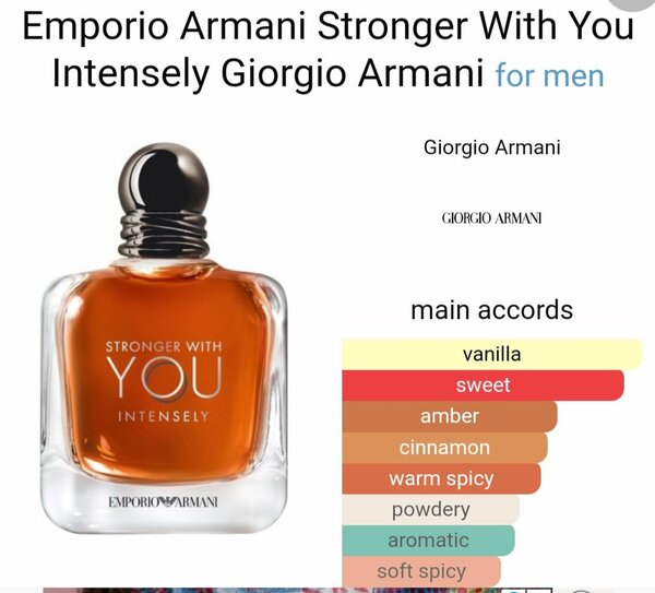 Stronger with you intensely