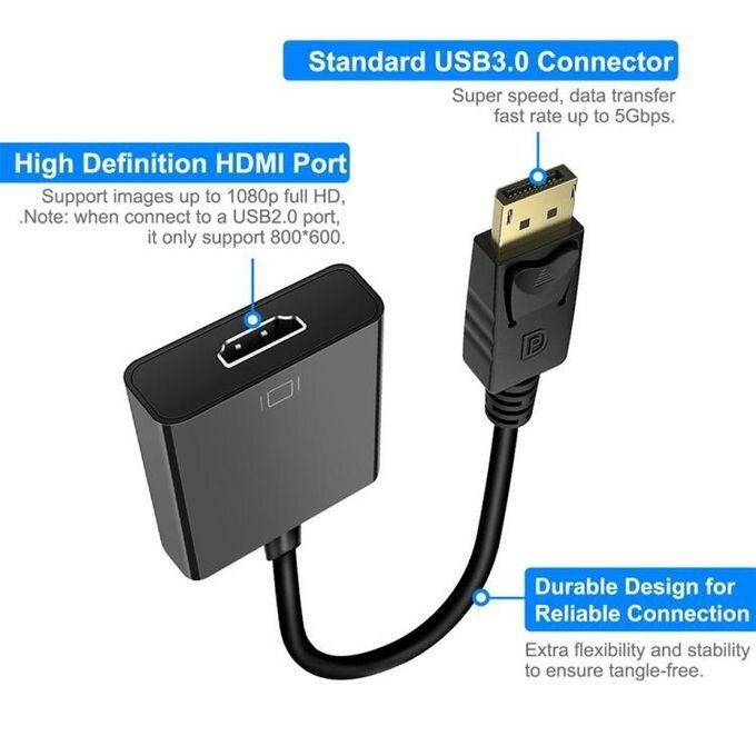 Display Port Male to HDMI Female Adapter Cable