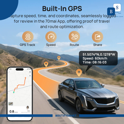 Dashcam GPS 70mai 512 Go