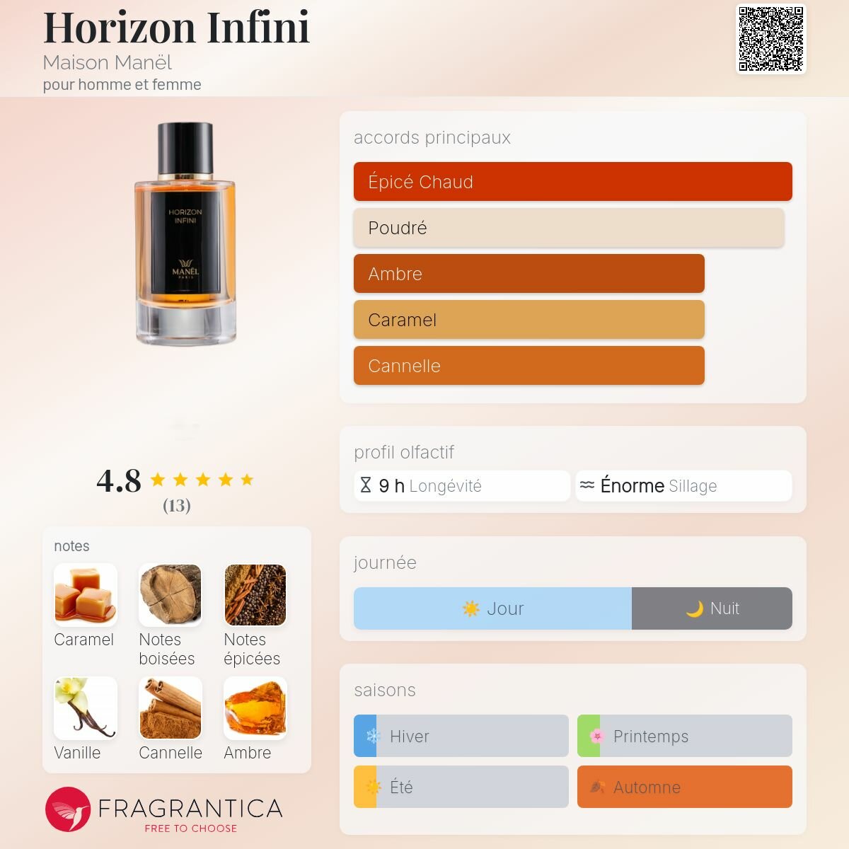 Horizon Infini - Maison Manël