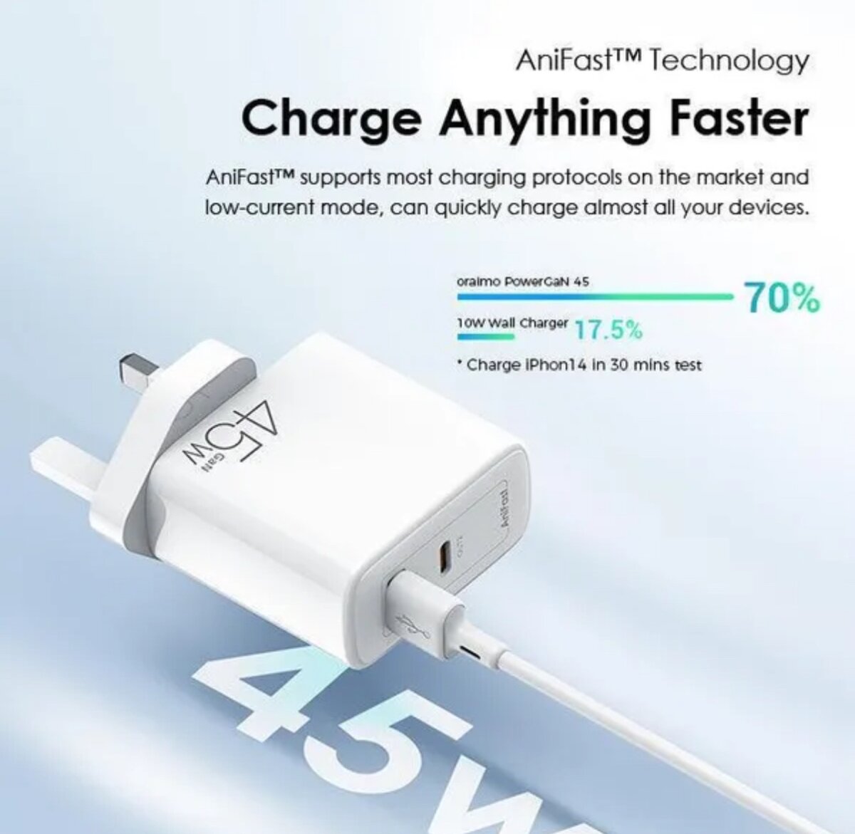 Chargeur oraimo 45w Ultra Rapi