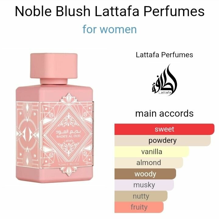Noble blush